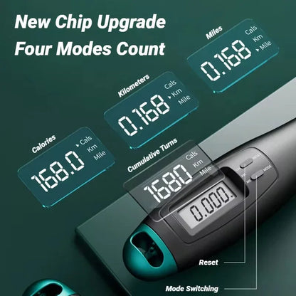 AURALIS™ Digital Counting Jump Rope – 99% Accurate, 4 Modes, 360° Rotation